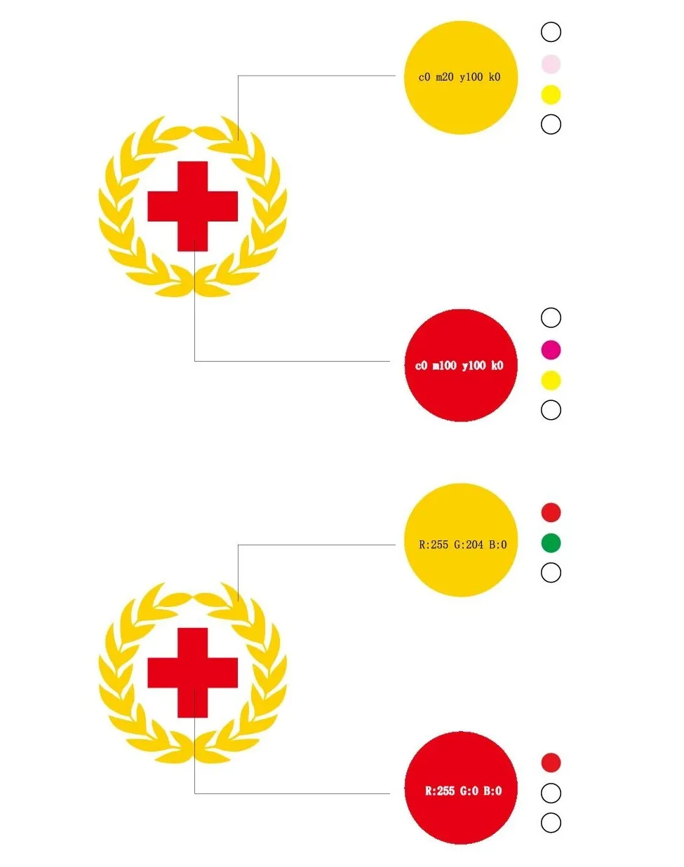 红十字标志应该怎么用?
